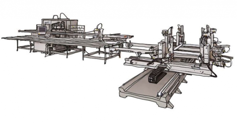Производствени концепции