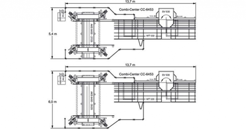 PVC Концепти