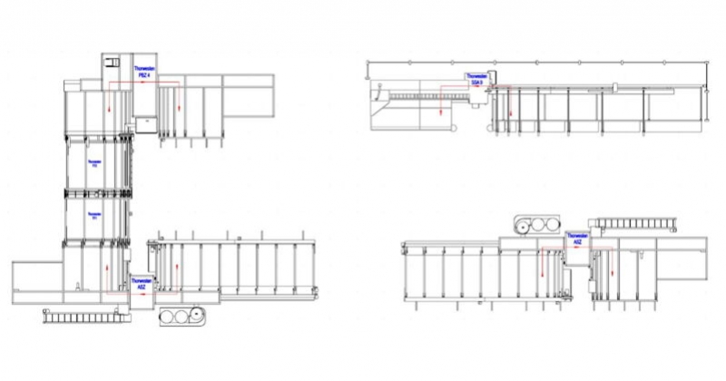 ОБРАБОТВАЩИ ЦЕНТРОВЕ